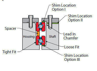 Bearing JA025CP0